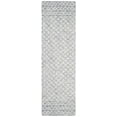 thumbnail image 2 of SAFAVIEH Abstract Ryder Abstract Wool Runner Rug, Blue/Ivory, 2'3" x 12', 2 of 8