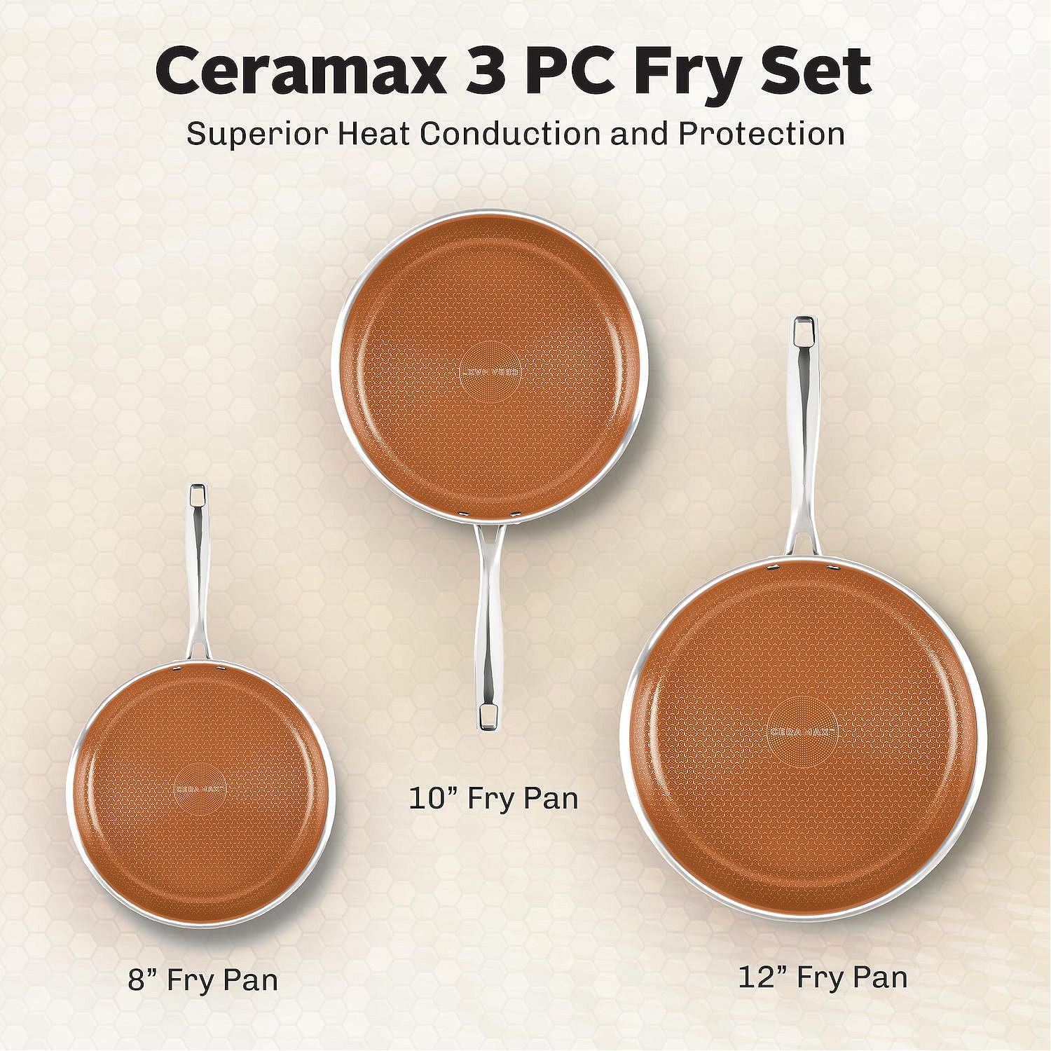 Ceramax 3pc Non Stick Frying Pans Set, 8, 10, 12 inch 3 Layer Tri-Ply Ceramic Frying Pan Skillet Set with Tritanium Nonstick Technology, Micro Textured Ceramic Etched Design, Induction Ready