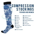 thumbnail image 2 of FORMRS Womens Knee High Socks Casual Long Thick Travel Daily Wear, 1 Pair, Blue Garden Pattern, 2 of 6
