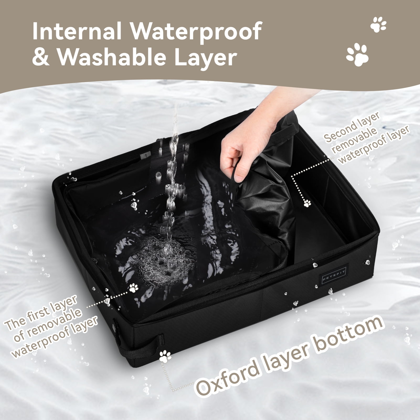 PETSFIT Portable Cat Litter Box,Covered Travel Litter Boxes for Cats,Machine Wash,Leak-Proof, Foldable ,Black