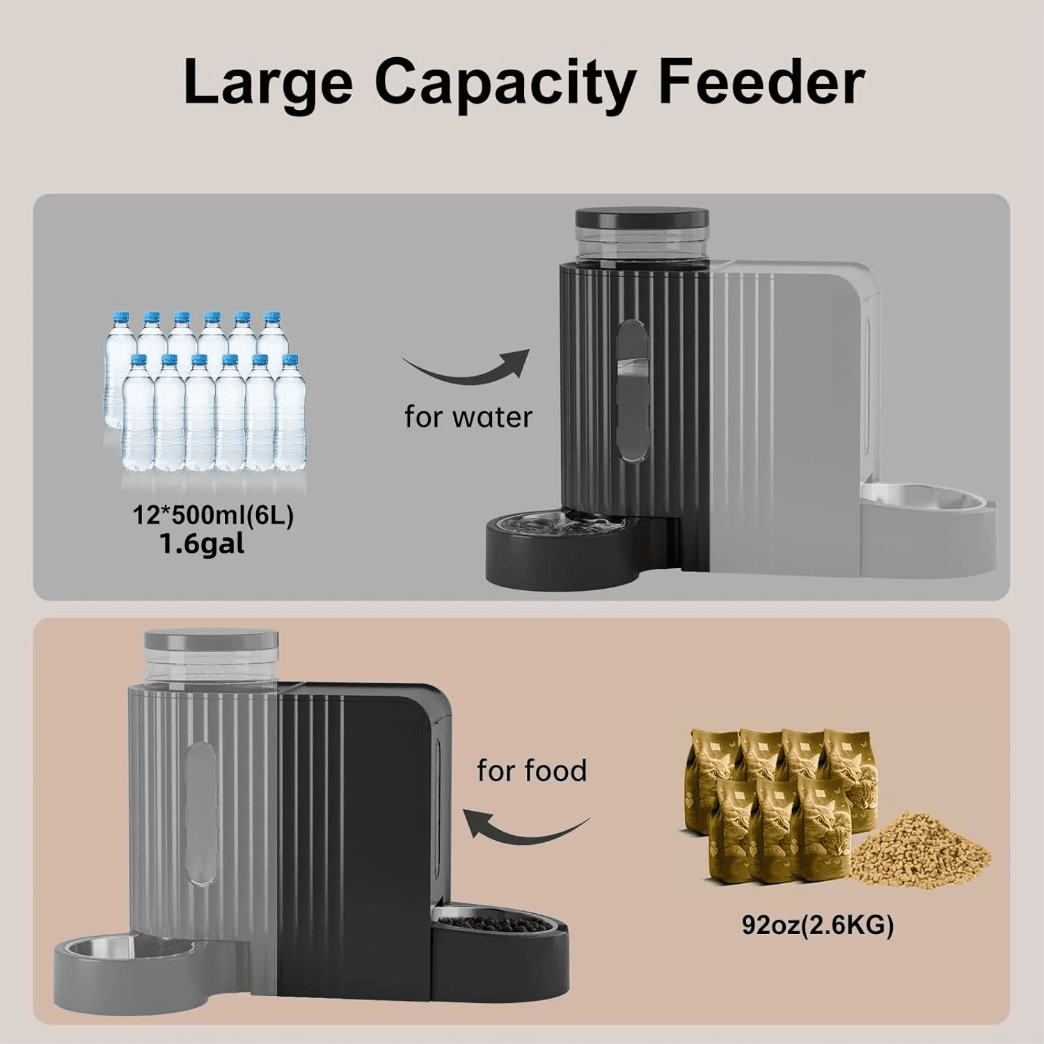 Nomipaw Cat Dog Feeder and Waterer - Automatic Gravity Feeding - Two-in-One - 0.8 Gallon Each Feeder - Black