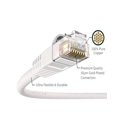 thumbnail image 5 of iMBAPrice Ethernet Cable Cat5e - 7 feet White - Male to Male Connectors for Base-T Networks, 2-Pack, 5 of 6
