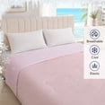 thumbnail image 2 of SUNNY HEAT Cooling Summer Comforter Queen Size 90"x90", Cooling Blanket for Hot Sleepers, Lightweight Breathable Double-Sided Quilt, Leopard Ice Pink, 2 of 8