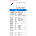 thumbnail image 2 of Front A/C Orifice Tube - Compatible with 2000 - 2014 GMC Yukon 2001 2002 2003 2004 2005 2006 2007 2008 2009 2010 2011 2012 2013, 2 of 2