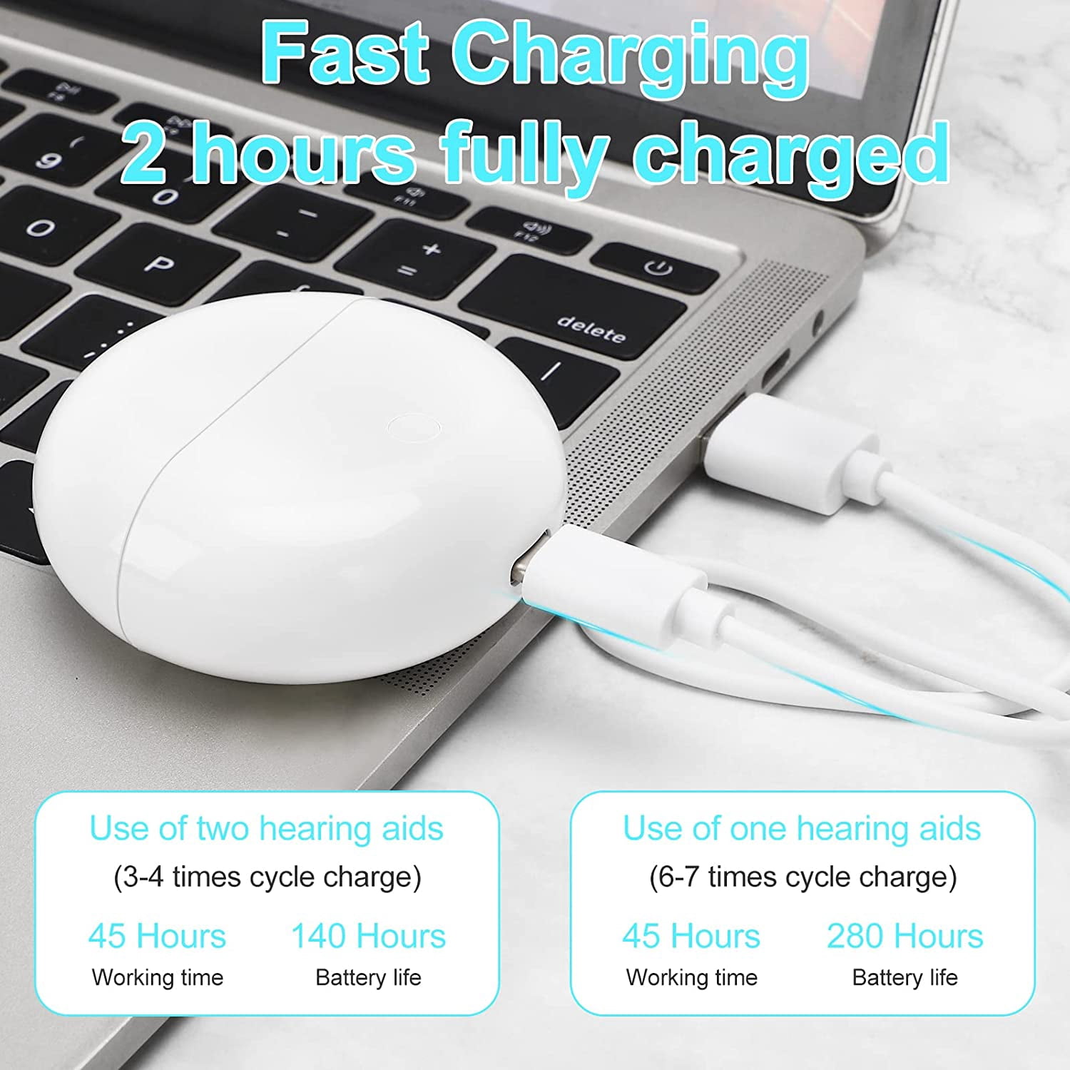Kibvoe Sound Amplifiers with Noise Cancelling, Rechargeable Mini Personal Sound Amplifiers TV Earbuds with Portable Charging Box, Suitable for Adults, Elderly(White).