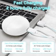 thumbnail image 2 of Kibvoe Sound Amplifiers with Noise Cancelling, Rechargeable Mini Personal Sound Amplifiers TV Earbuds with Portable Charging Box, Suitable for Adults, Elderly(White)., 2 of 7