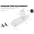 thumbnail image 5 of Sierra STT3233R Edge-Mount 12" x 9" Trim Tab Kit with 2.25" Actuator - 10" Stroke, 5 of 10