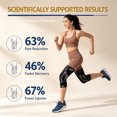 thumbnail image 5 of Knee Brace Adjustable Knee Sleeve Gel Pad Shock Absorption Joint Support Breathable Compression for Men Women Running Gym Hiking Training Recovery, 5 of 5