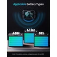 thumbnail image 3 of ECO-WORTHY Battery Monitor with Hall Sensor, 300A Touchable Backlight Display with Programmable Alarm for 9-80V LiFePO4/AGM/Gel Battery RV Golf Cart Off-G, 3 of 9