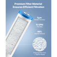 thumbnail image 3 of KFFKFF Whole House Water Filter Replacement Cartridge, 4.5" x 20" Polyphosphate Scale Inhibitor Filter for Whole Home Water Filtration System, Reduce Chlorine, Taste, Odor, Prevent Corrosion, 3 of 9