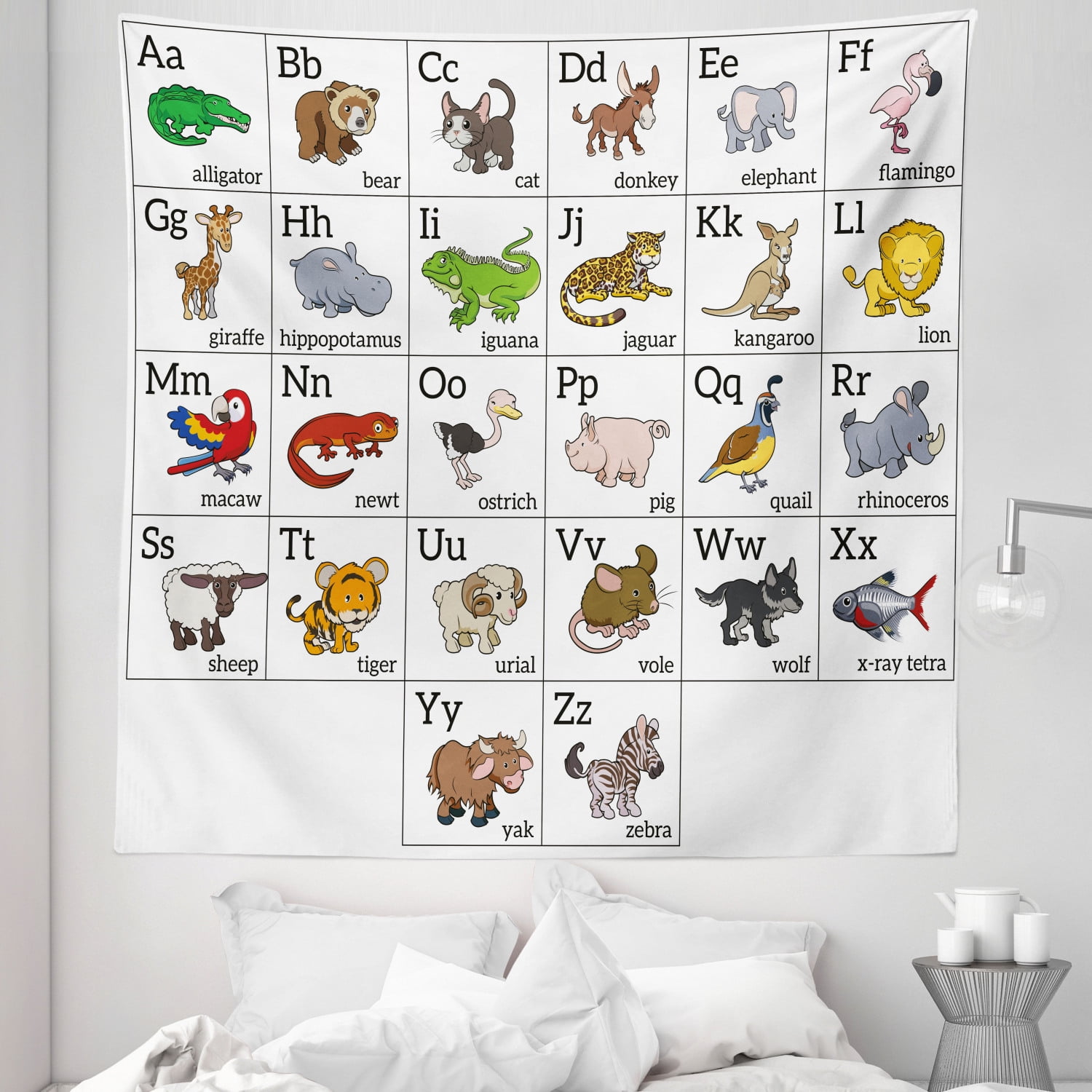 ABC Tapestry, Alphabet Learning Chart Cartoon Animals Names Letters ...