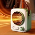 thumbnail image 4 of ZFYXGS Mini Portable Electric Space Heater Energy Efficient for Inside Small Room Home Clearance, 4 of 4