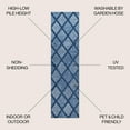 thumbnail image 4 of JONATHAN Y IBIZA 2 x 8 Runner Rug, Salines Diamond Trellis - Navy, IBZ101B-28, 4 of 10