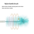 thumbnail image 4 of Visland 5Pcs Baby Feeding Bottle Brush and Nipple Cleaner with Hook Kids Water Bottle Brush Set Long Handle Narrow Neck Glass Bottle Kitchen Washing Straw Cleaning Brush, 4 of 7