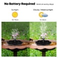 thumbnail image 3 of Solar Fountain Pump Flower Shaped Solar Basin Fountain Pump with 4 Water Jets Garden Pump Outdoor Water Feature for Small Pon, 3 of 9