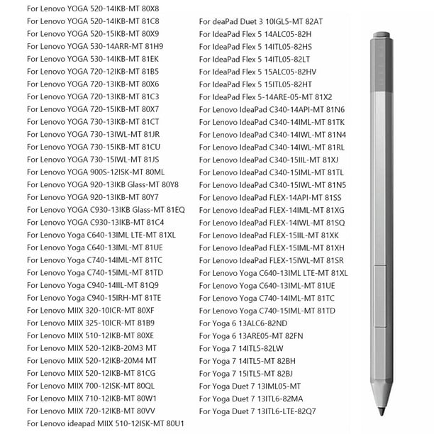Lenovo Active Pen Yoga 520, Lenovo Yoga 720 Pen Active