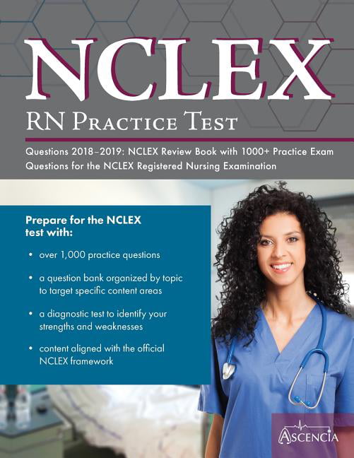 nursing research nclex questions