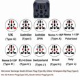 thumbnail image 2 of Global 3-Pin Plug Adapter for EU AU US to Brazil Power Socket Charger Travel-Compatible Electric Cord, 2 of 4