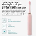 thumbnail image 4 of absuyy Electric Toothbrushes with 4 Replacement Brush Heads Rechargeable Whitening Power Sonic Tooth Brush for Adults and Kids,Smart Timer,6 Modes,1 Count, 4 of 7