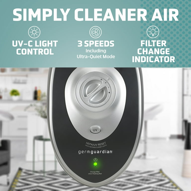 Germguardian air purifier 2024 flashing red light
