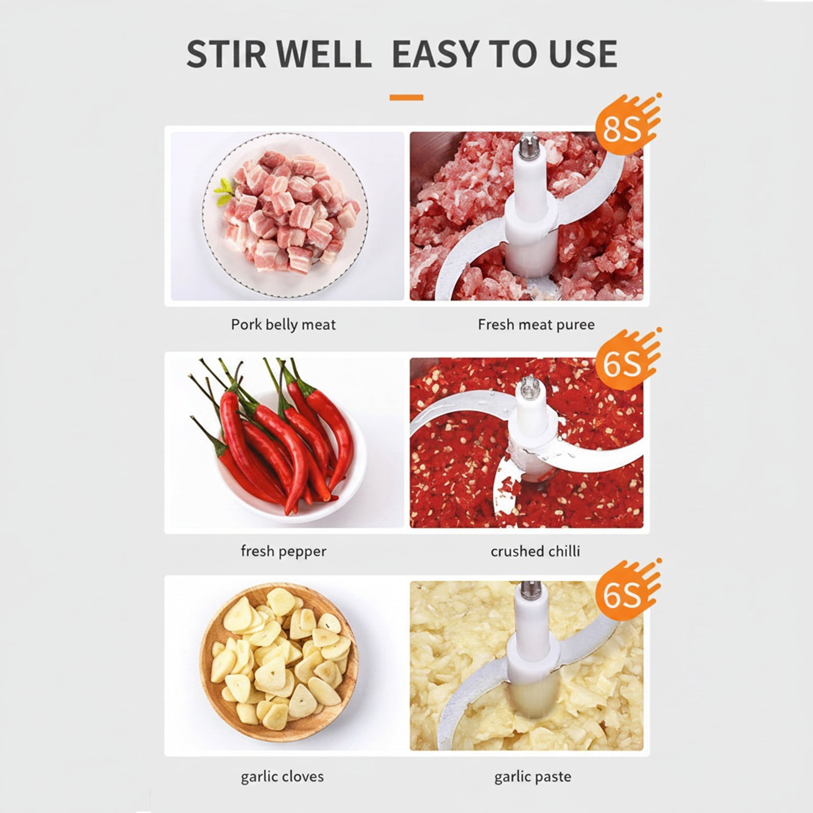 JOVELL Meat Grinder Electric 1500W, Heavy Duty Stainless Steel 6.5L Large Capacity Food Chopper, 3-Speed Food Processor for Beef, Vegetable & Fruit
