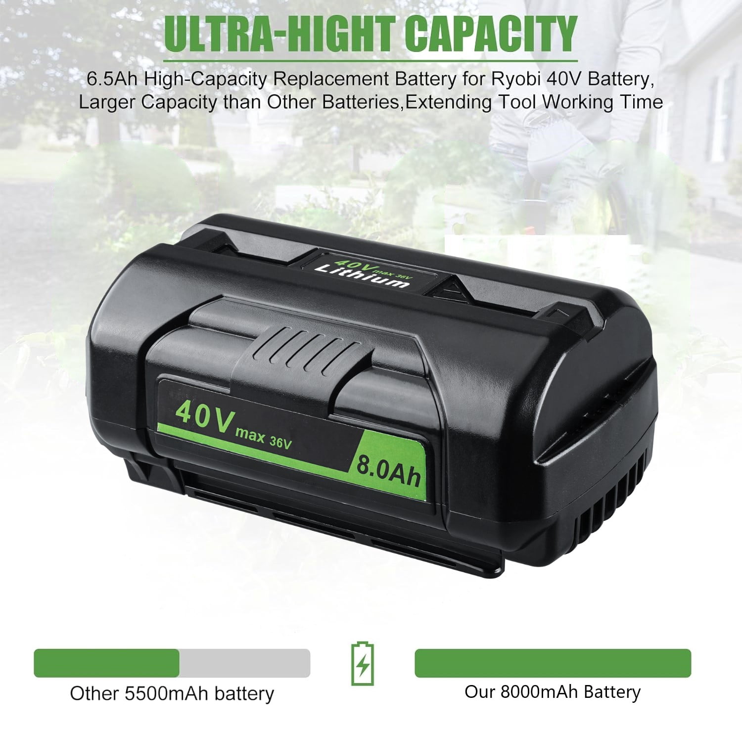 2Pack for Ryobi 36V（40Vmax) Battery 8000mAh Li-ion OP4040 OP4026 OP4030 OP4050 Li-ion OP4040A1 RBL4020 RBL1820G