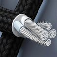 thumbnail image 5 of 6A Fast Charging Dual Port Type-C Splitter Charging Cable Powered Device Cord Powered Up TYPE-C+TYPE, 5 of 5