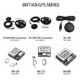 thumbnail image 2 of Graflsoa BT-300 Multi-Frequency GNSS Antenna with SMA/TNC Connector, High Gain, Compact Design, and IP67 Waterproof Rating for Reliable Satellite Navigation, 2 of 6