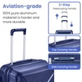 thumbnail image 6 of 4 Piece Luggage Set, Expandable Lightweight Suitcase Set with 360° Double Spinner Wheels Integrated TSA Lock, Blue (14/20/24/28), 6 of 7