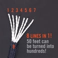 thumbnail image 4 of Atwood Rope MFG 550 Paracord 300 Feet 7-Strand Core Parachute Cord (Coyote), 4 of 4