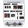 thumbnail image 3 of Lector de tarjetas SD USB-C ChiaoPio 5 en 1 con puerto USB para iPhone, 3 of 8