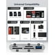 thumbnail image 3 of Lector de tarjetas SD USB-C ChiaoPio 5 en 1 con puerto USB para iPhone, 3 of 8