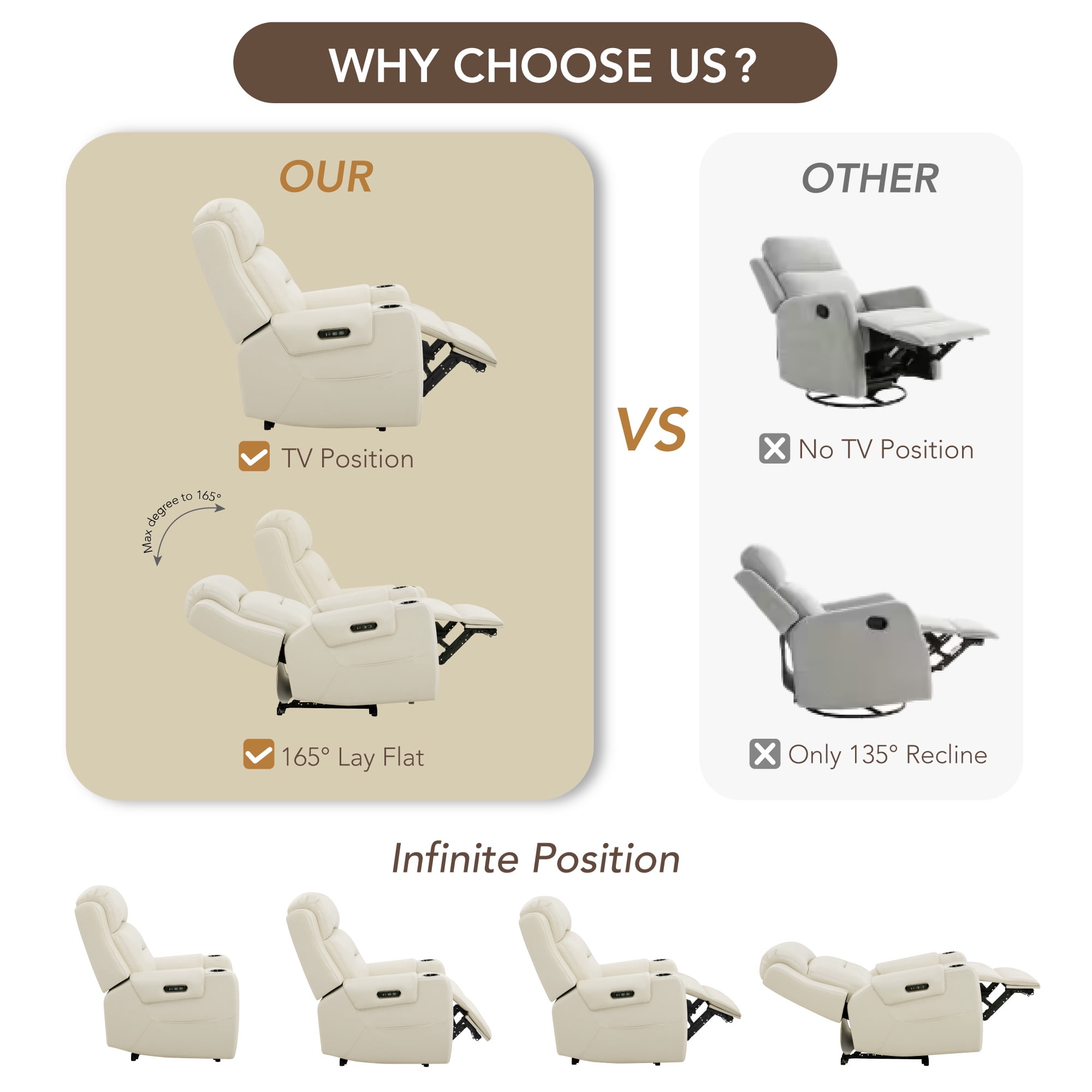 Spruce & Spring Lay-Flat Genuine Leather Power Recliner Chair with Headrest, Cream