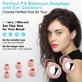 thumbnail image 3 of REK Ear Plugs For Sleeping 45dB Noise Cancelling Ear Plugs For Concerts Focus Travel Work Silicone Hearing Earplugs With 4 Tips (XS L) Reusable Noise Reduction Ear Plug, 3 of 6