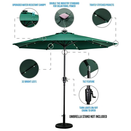 Sun Ray - 9' Round 8Rib Solar Lighted Umbrella - Taupe
