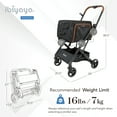 thumbnail image 6 of Ibiyaya JetPaw:3-in-1 Pet Stroller with Removable Airline-Approved Carrier, 6 of 7