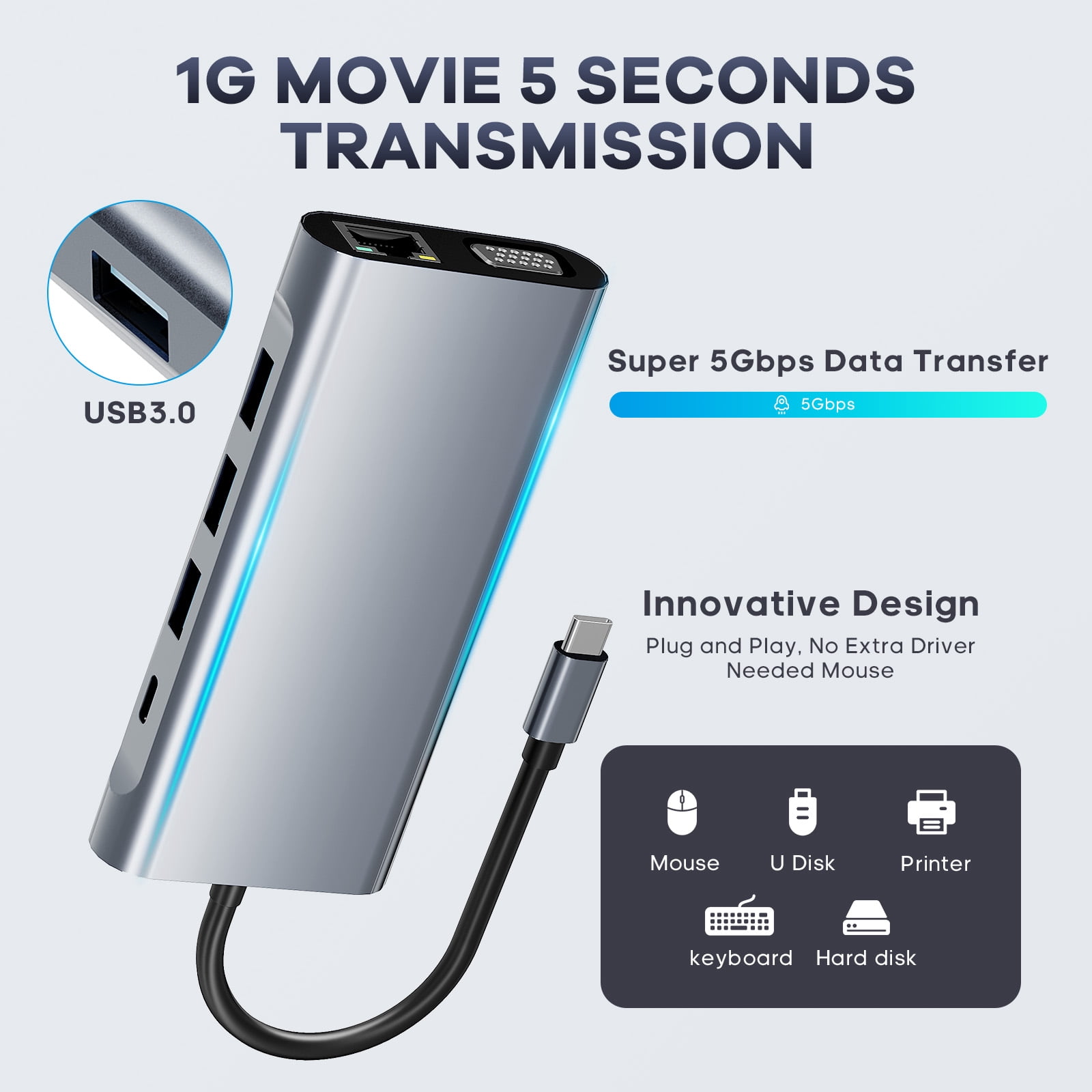 SUGIFT 11-in-1 USB C Hub Docking Station with 4K HDMI and SD Card Reader for Laptop and Tablet, Gray