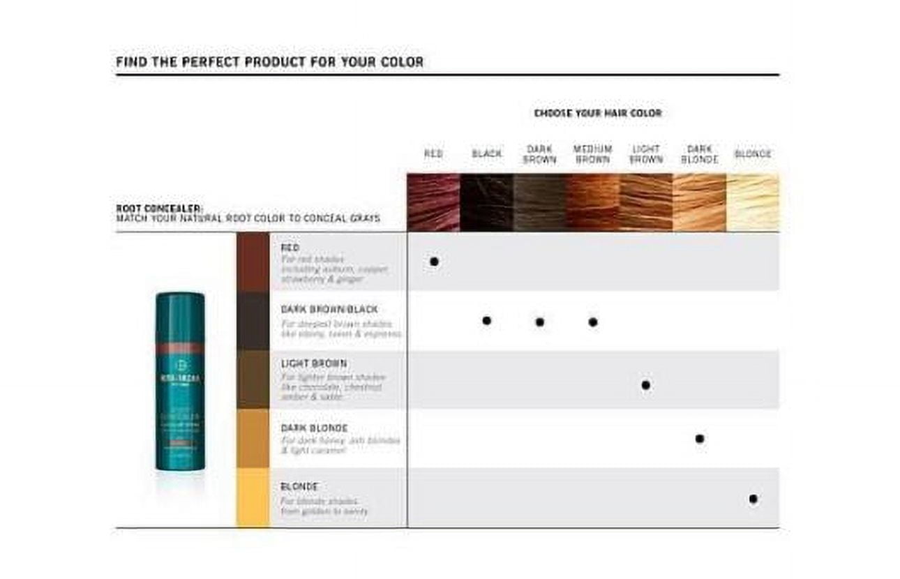 Rita Hazan Root Concealer Spray Dark Blonde, 2 oz
