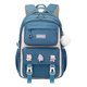 thumbnail image 2 of Mochila de estudiante para niños, mochila de escuela primaria de moda para adolescentes y niñas (azul) Tmvgtek Para Estrenar, 2 of 6