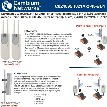 Cambium ePMP 1000 Hotspot 11n Access Point +Sector Antenna 2.4GHz MIMO 90°(2Pack
