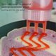thumbnail image 2 of 3pcs seasoning bottle sauces bottle 3 hole condiment squeeze bottle with lid ketchup dispenser for dressing sauces ketchup, 2 of 5
