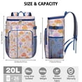 thumbnail image 3 of Cooler Backpack 26 Cans Portable Backpack Coolers Insulated Leak Proof,Lunch Backpack for Travel,Beach,Camping,Picnic,Lunch Backpack for Women Men, 3 of 6