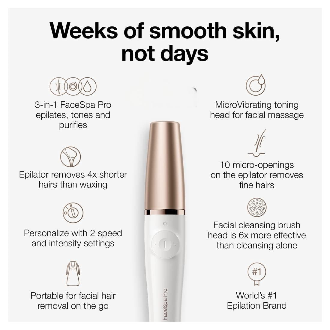 Face Epilator Facespa Pro 911, Facial Hair Removal for Women, Hair Removal Device, 3-in-1 Epilating, Cleansing Brush and Skin Toning with 3 extras