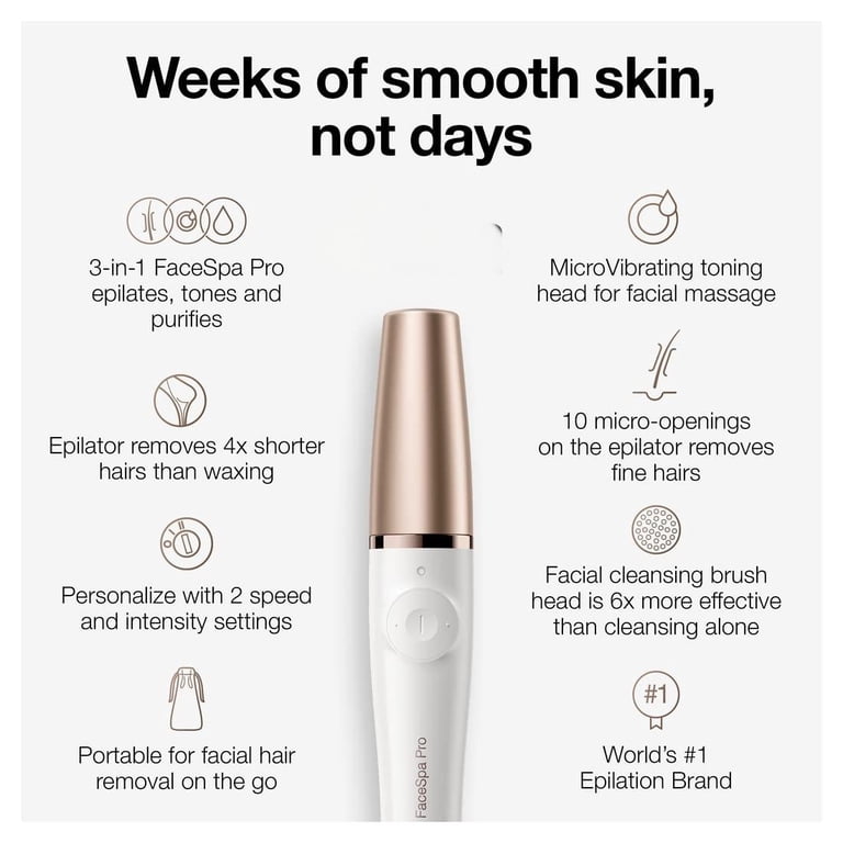 Face Epilator Facespa Pro 911, Facial Hair Removal for Women, Hair