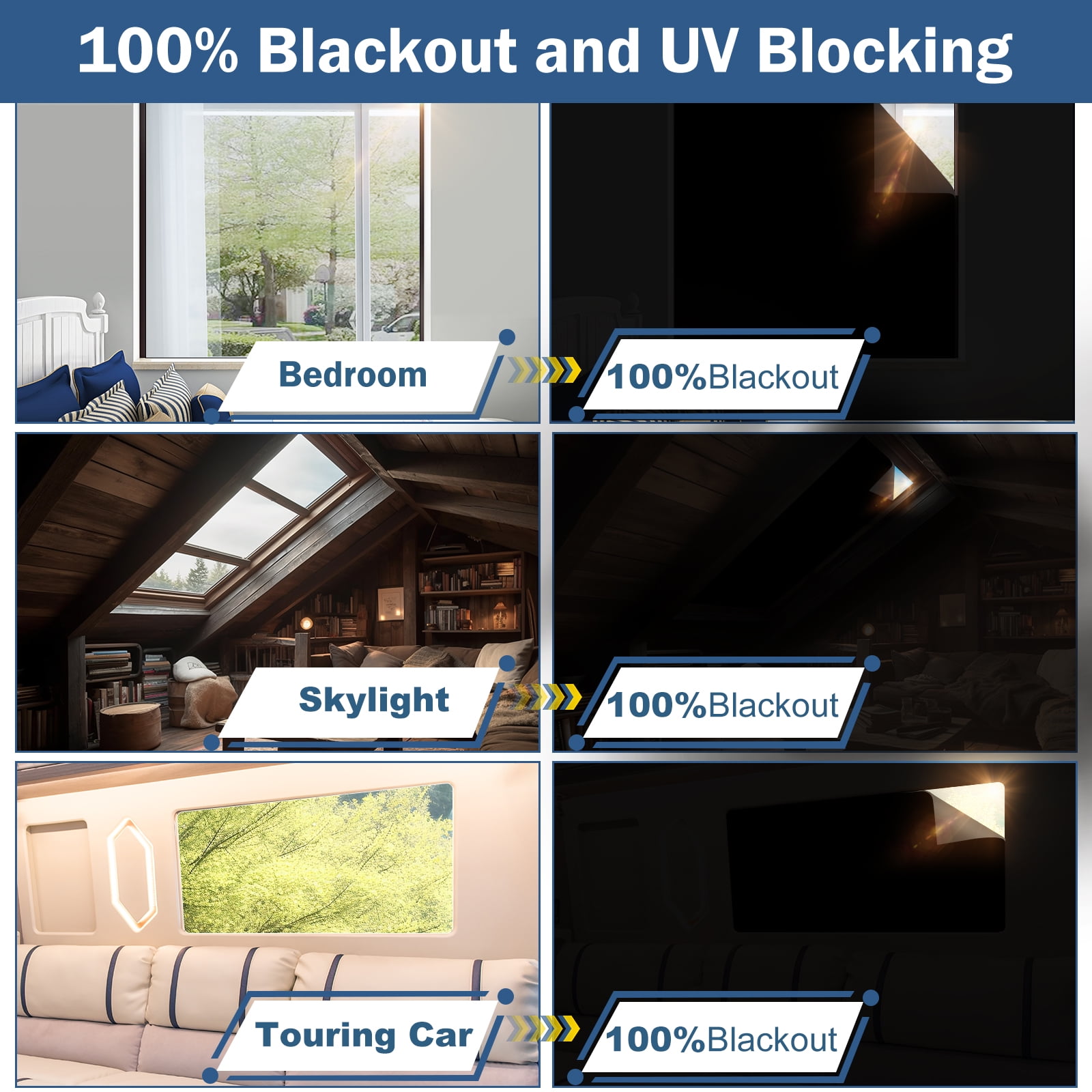 PChero 100% Portable Blackout Curtains , 138" x 59" Blackout Blinds, No Drill Window Shades Blackout Window Cover Temporary Blackout Shades Film for Windows Nursery Dorm Room Travel