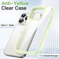 thumbnail image 3 of JETech Case for iPhone 15 Pro Max 6.7-Inch, Shockproof Phone Bumper Cover, Solid Color Matte TPU Frame, Anti-Scratch Clear Back (Green), 3 of 6
