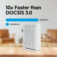 Hitron CODA56 Cable Modem, MultiGigabit DOCSIS 3.1, Certified for