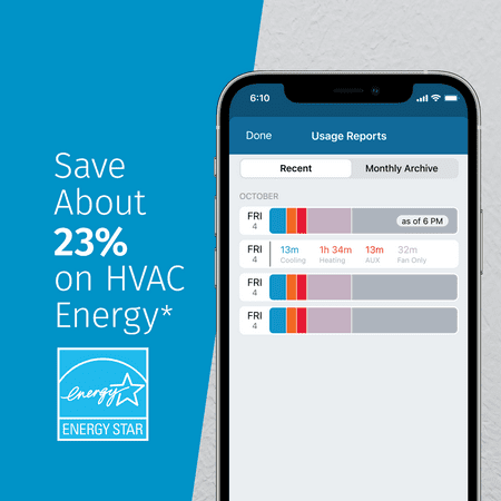 Emerson - Sensi Touch Smart Programmable Wi-Fi Thermostat-Works with Alexa, C-Wire Required - Black