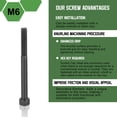 thumbnail image 3 of Hex Socket Bolt (M6-1x65), Grade 12.9 Carbon Steel Hex Socket Drive Screw, Black, 20 Pcs, 3 of 6