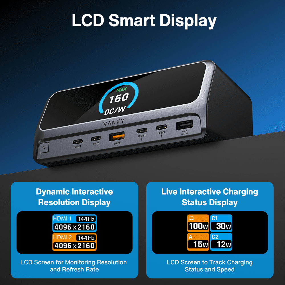 iVANKY 13-in-1 USB-C Docking Station, 2.26" LCD smart display, dual HDMI, 10Gbps USB A/C, Gigabit Ethernet, 160W max output, for MacBook, Dell, HP, Lenovo & more.
